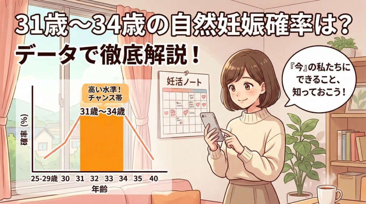 31歳〜34歳の自然妊娠確率は？年齢別にデータで徹底解説