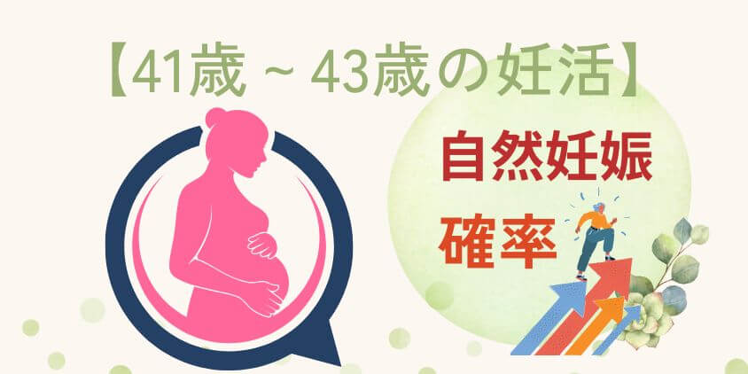 【奇跡の体験談】41歳～43歳の妊活で自然妊娠確率を上げるコツを解説