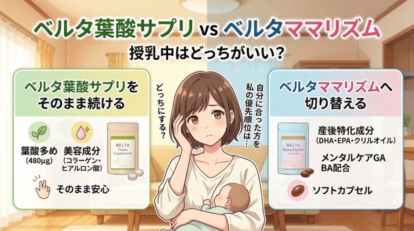 ベルタ葉酸サプリ vs ベルタママリズム｜授乳中はどっちがいい？