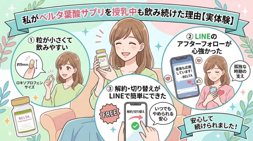 私がベルタ葉酸サプリを授乳中も飲み続けた理由【実体験】