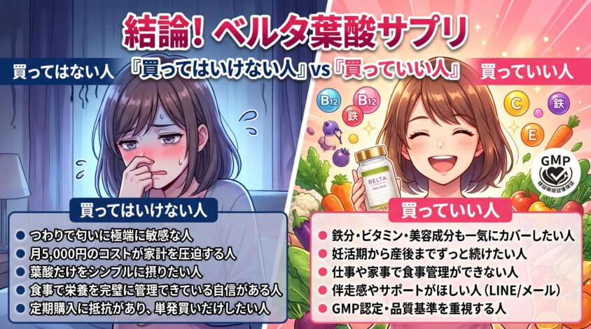 結論：ベルタ葉酸サプリを「買ってはいけない人」と「買っていい人」はこれ