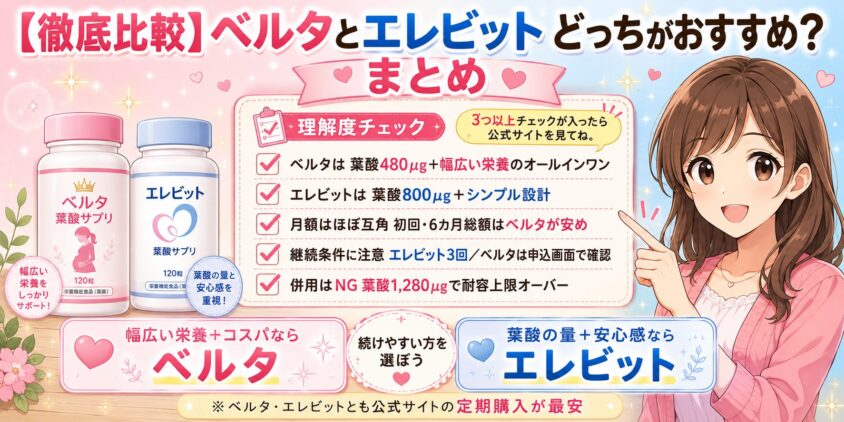 【徹底比較】ベルタとエレビットはどっちの葉酸サプリがおすすめ？　まとめ
