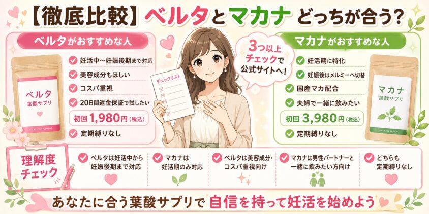 【徹底比較】ベルタとマカナの違いやどっちの葉酸サプリが合うか解説について まとめ
