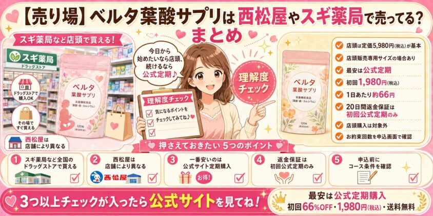 【売り場】ベルタ葉酸サプリは西松屋やスギ薬局で売ってる？　まとめ