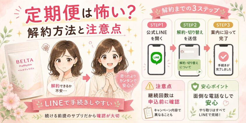 ベルタプレリズムの定期便は怖い？解約方法と注意点
