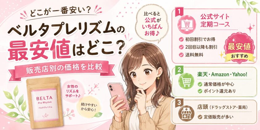 ルタプレリズムの最安値はどこ？販売店別の価格を比較