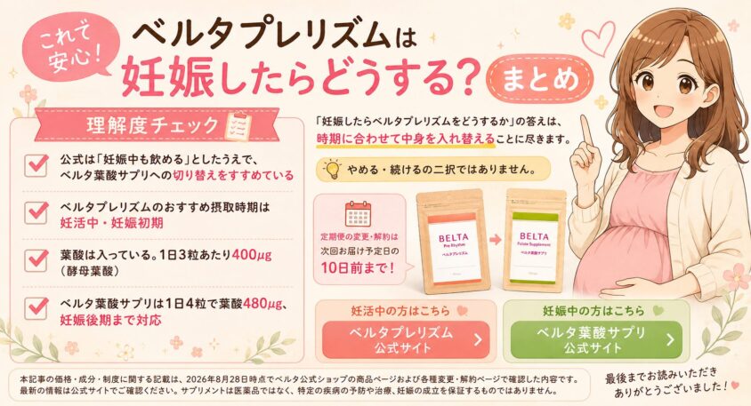 ベルタプレリズムは妊娠したらどうする？　まとめ