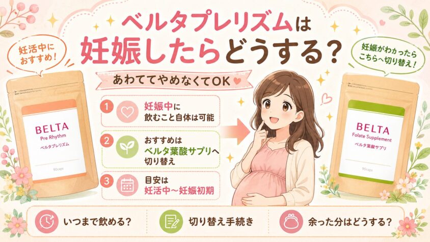 【知恵袋】ベルタプレリズムは妊娠したらどうすればいい？