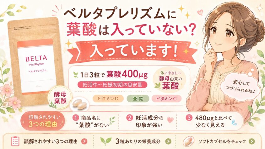 ベルタプレリズムに葉酸は入っていない？