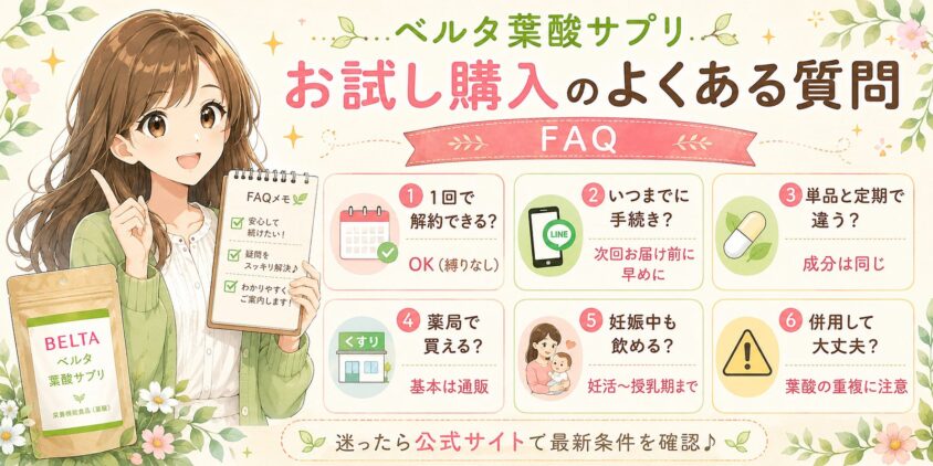 ベルタ葉酸サプリ お試し購入のよくある質問(FAQ)