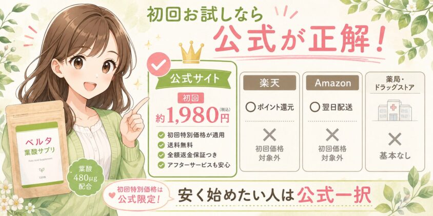 公式・楽天・Amazon、ベルタ葉酸サプリの初回お試しはどこで買うのが正解?