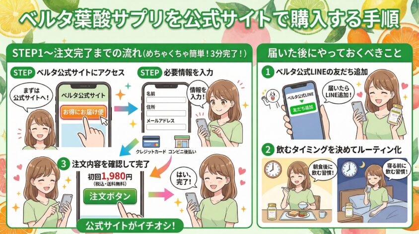 ベルタ葉酸サプリを公式サイトで購入する手順