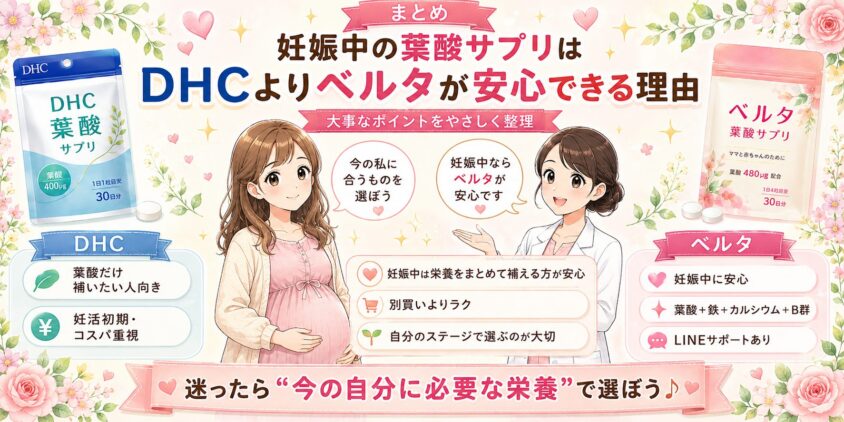 まとめ：妊娠中の葉酸サプリはDHCよりベルタが安心できる理由