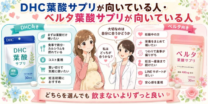 DHC葉酸サプリが向いている人・ベルタ葉酸サプリが向いている人
