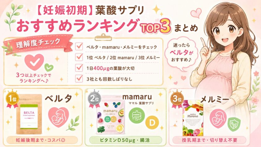 【妊娠初期】葉酸サプリのおすすめランキングTOP3！妊娠中のママへについて　まとめ