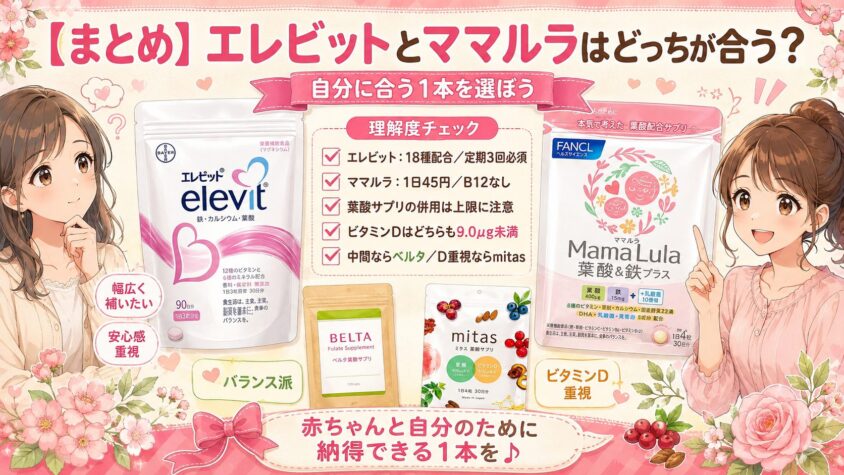 【まとめ】エレビットとママルラはどっちの葉酸サプリが合う?