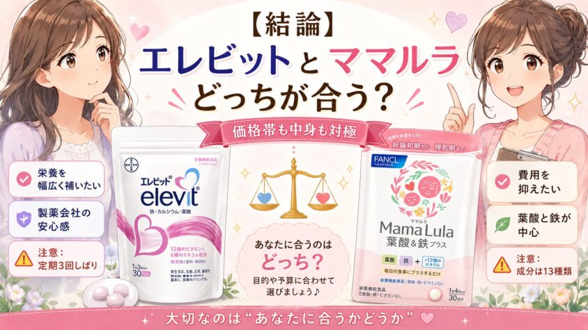 【結論】エレビットとママルラはどっちの葉酸サプリが合う?