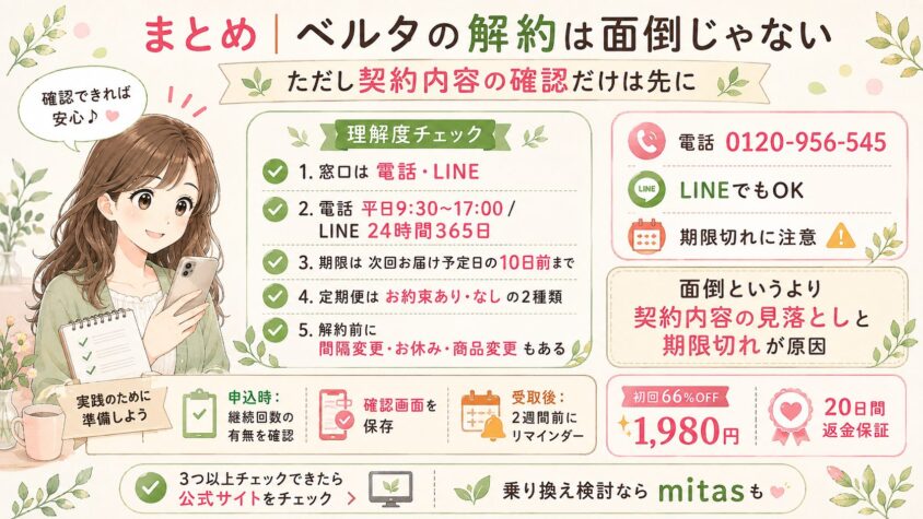 まとめ|ベルタの解約は面倒じゃない。ただし契約内容の確認だけは先に
