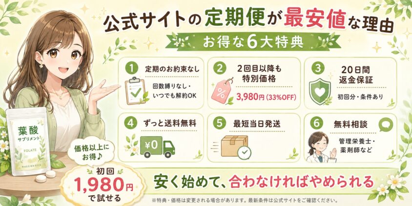 公式サイトの定期便が最安値な理由【お得な6大特典】