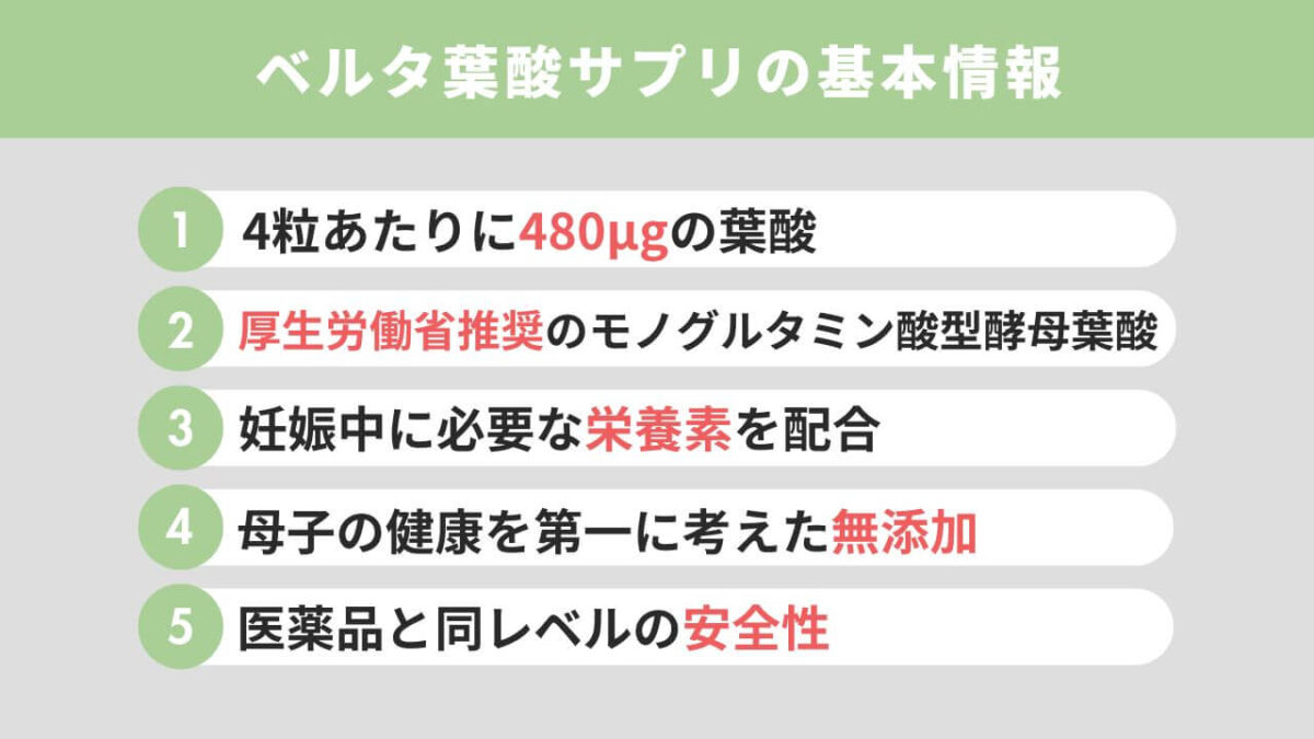 ベルタ葉酸サプリの効果など基本情報を解説