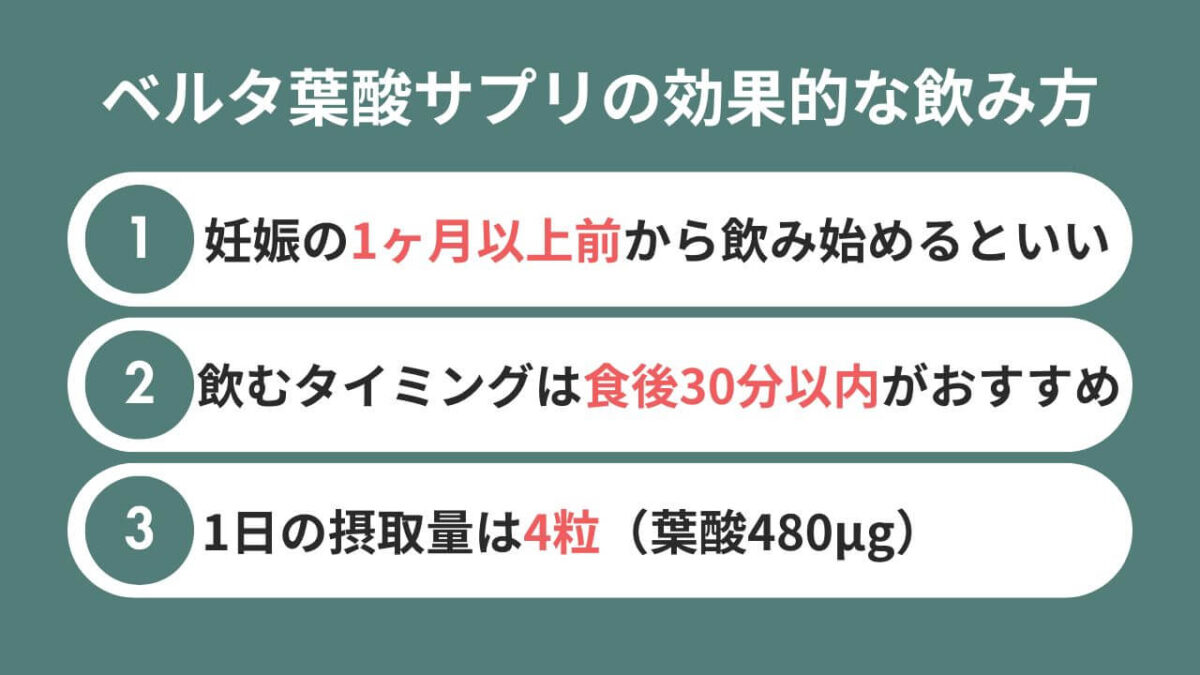 ベルタ葉酸サプリの効果は嘘ではない！効果的な飲み方を解説