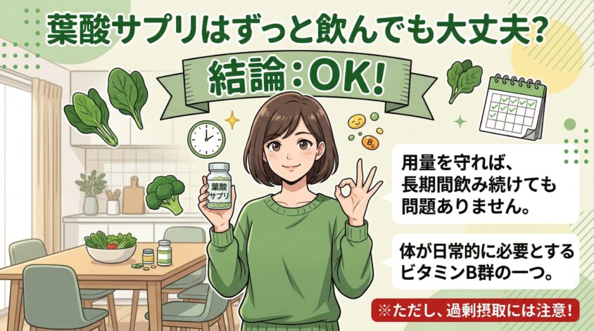 葉酸サプリはずっと飲んでも大丈夫？結論から言うとOK