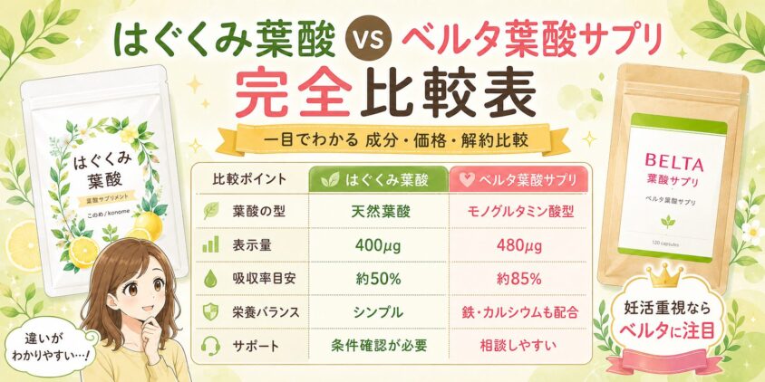 はぐくみ葉酸(このめ/konome) vs ベルタ葉酸サプリ:完全比較表