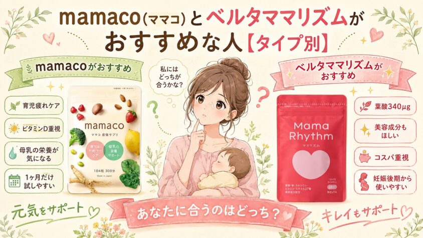 mamaco(ママコ)とベルタママリズムがおすすめな人【タイプ別】