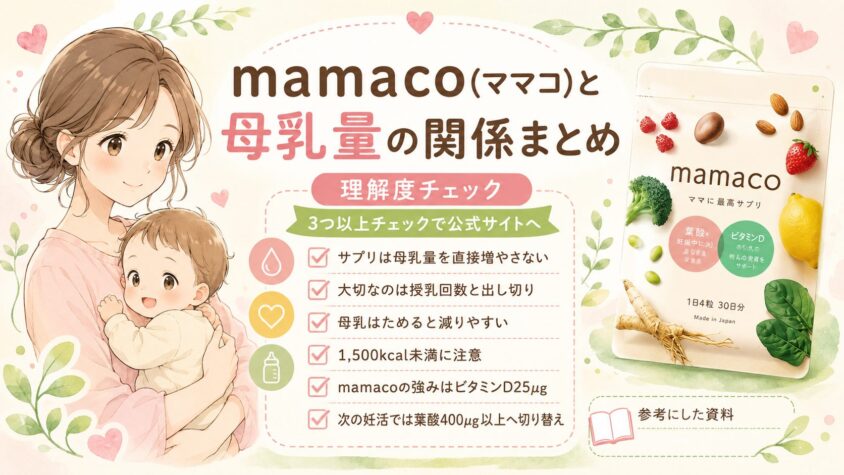 mamaco(ママコ)と母乳量の関係まとめ