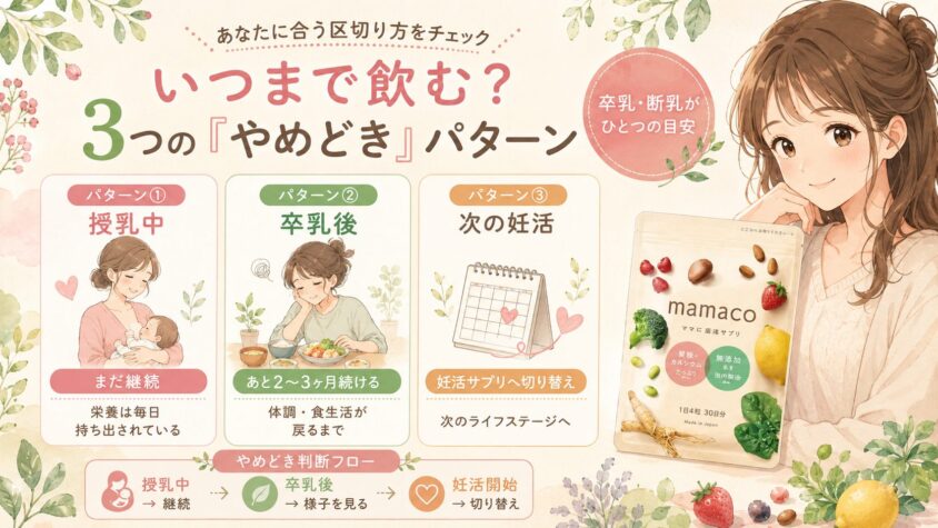 いつまで飲む？3つの「やめどき」パターン