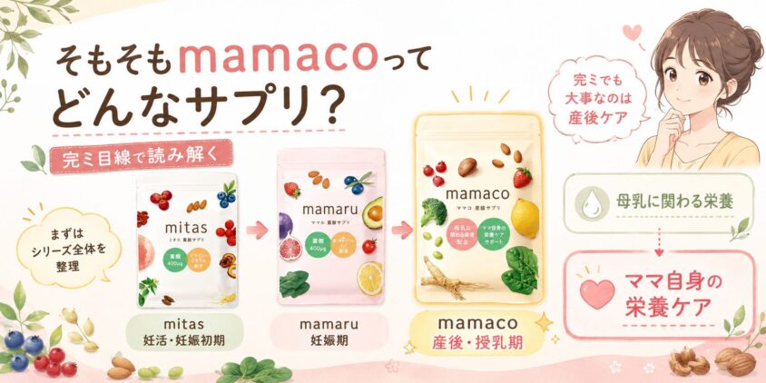 そもそもmamaco(ママコ)ってどんなサプリ?完ミ目線で読み解く