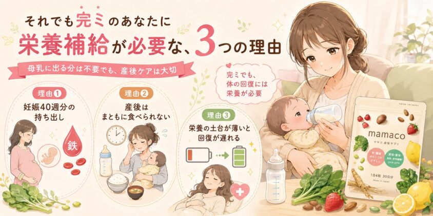 それでも完ミのあなたに栄養補給が必要な、3つの理由