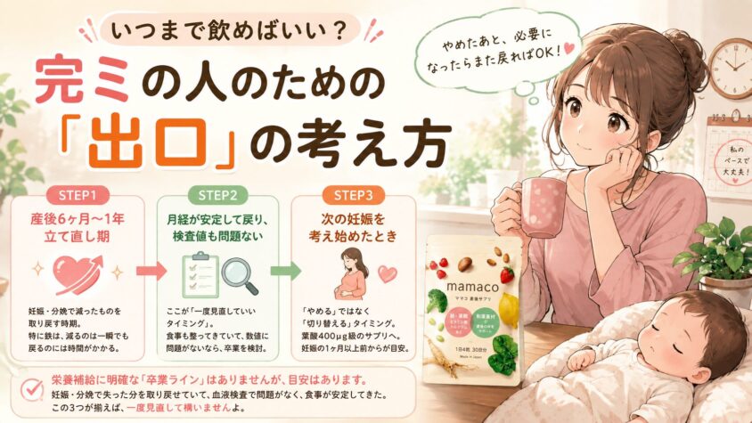 いつまで飲めばいい?完ミの人のための「出口」の考え方