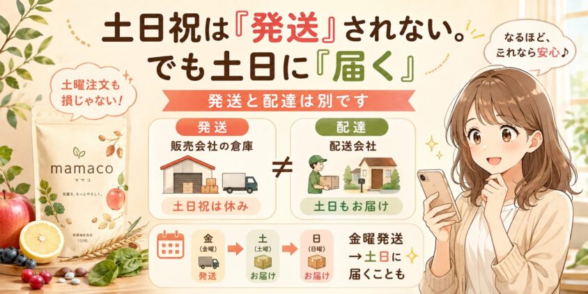 結論：ママコは土日祝に「発送」されない。でも土日に「届く」