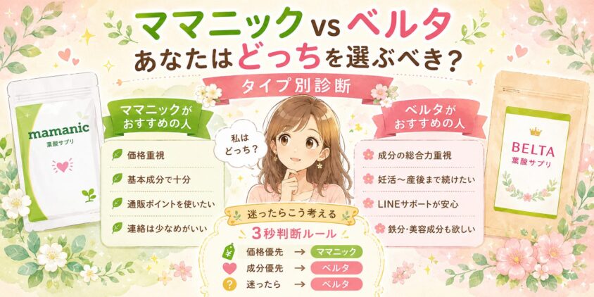 ママニック vs ベルタ|あなたはどっちを選ぶべき?タイプ別診断