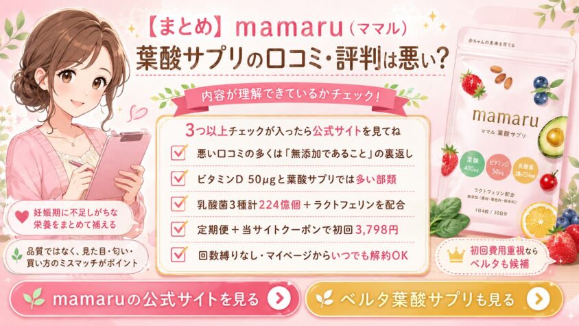 【まとめ】mamaru(ママル)葉酸サプリの口コミ・評判は悪い？