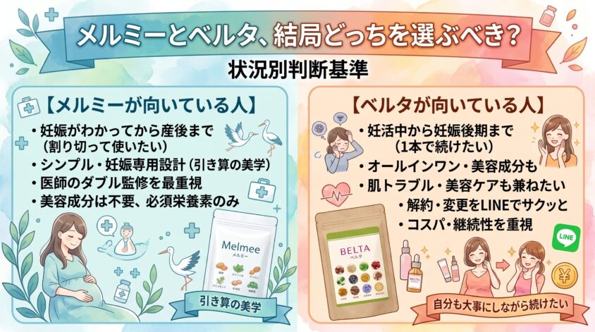 メルミーとベルタ、結局どっちを選ぶべき？状況別の判断基準