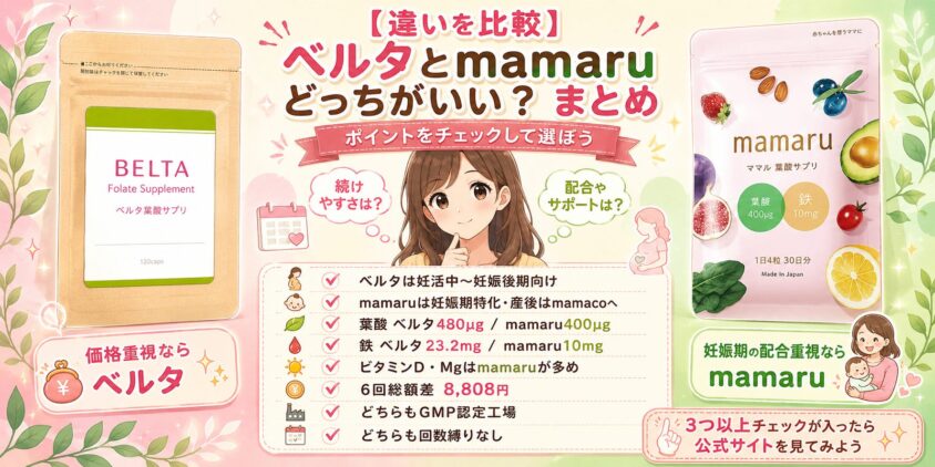 【違いを比較】ベルタとmamaru(ママル)葉酸サプリはどっちがいい?について まとめ