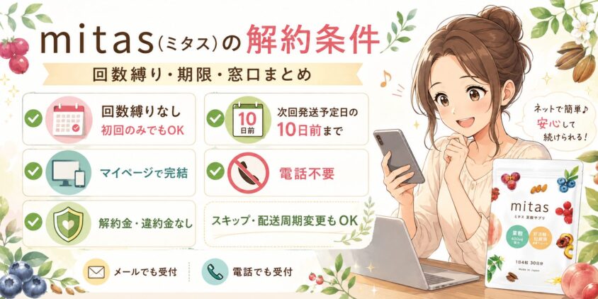 mitas(ミタス)の解約条件は?回数縛り・期限・窓口まとめ