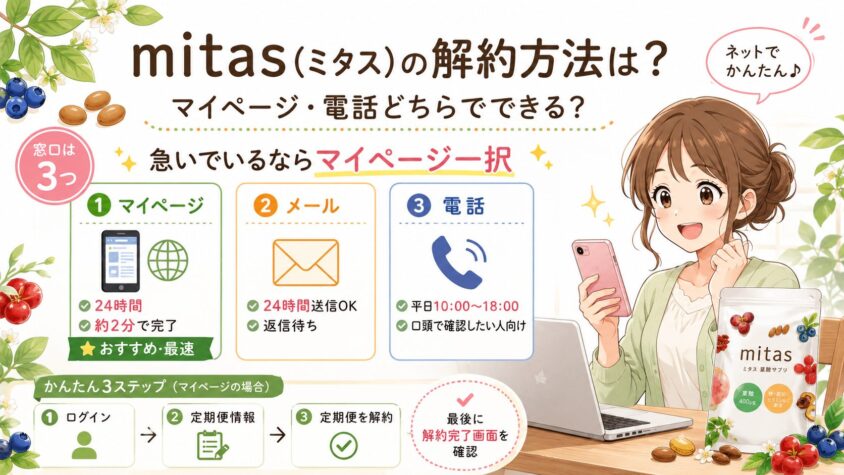 mitas(ミタス)の解約方法は?マイページ・電話どちらでできる?