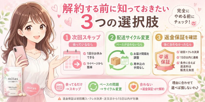 解約する前に知っておきたい3つの選択肢