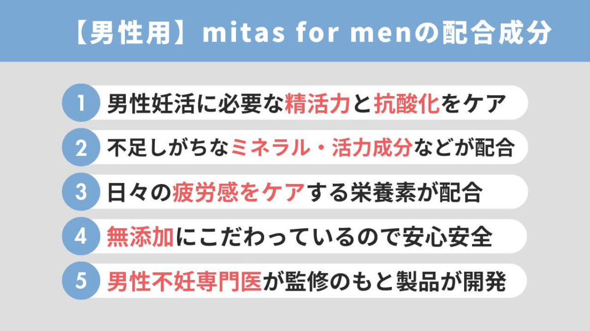 【男性用】mitas for men(ミタスフォーメン)の効果や成分を解説
