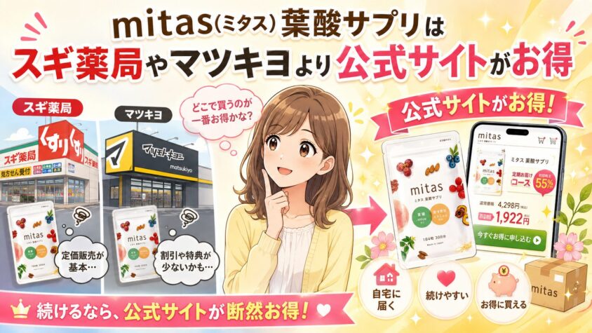mitas(ミタス)葉酸サプリはスギ薬局やマツキヨより公式サイトがお得