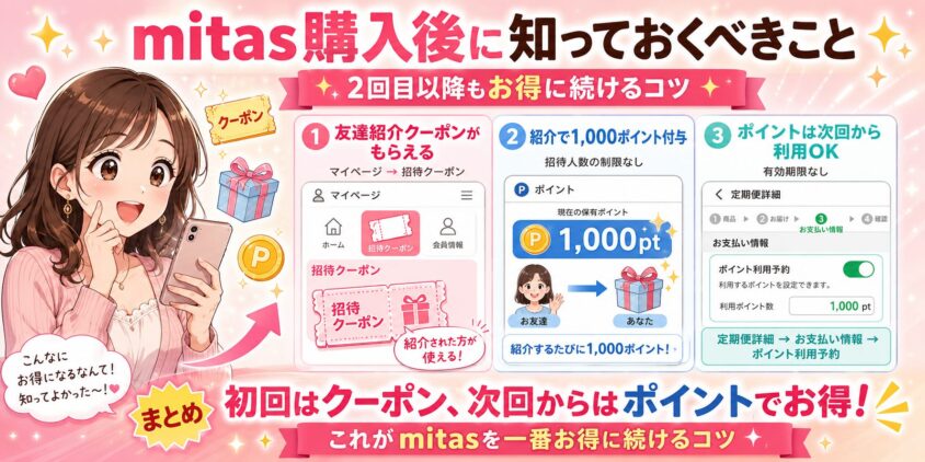 mitas(ミタス)をクーポンコードで購入した後に知っておくべきこと