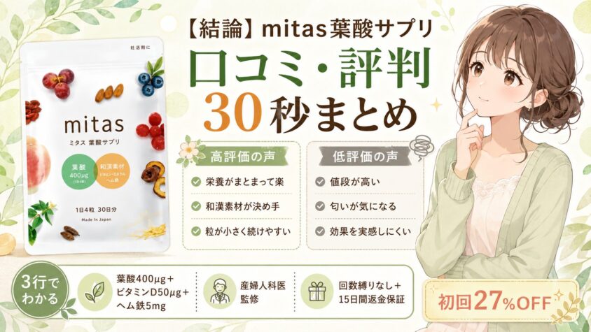 【結論】mitas(ミタス)葉酸サプリの口コミ・評判を30秒でまとめると