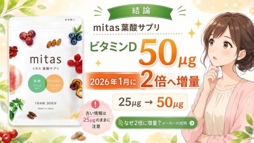 【結論】mitas葉酸サプリのビタミンDは50&mu;g｜2026年1月に2倍へ増量