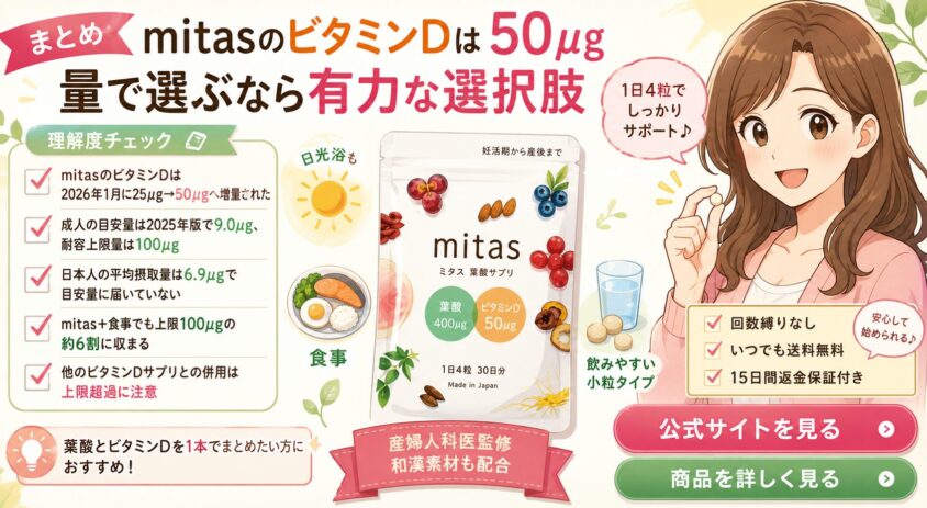 【まとめ】mitasのビタミンDは50&mu;g｜量で選ぶなら有力な選択肢