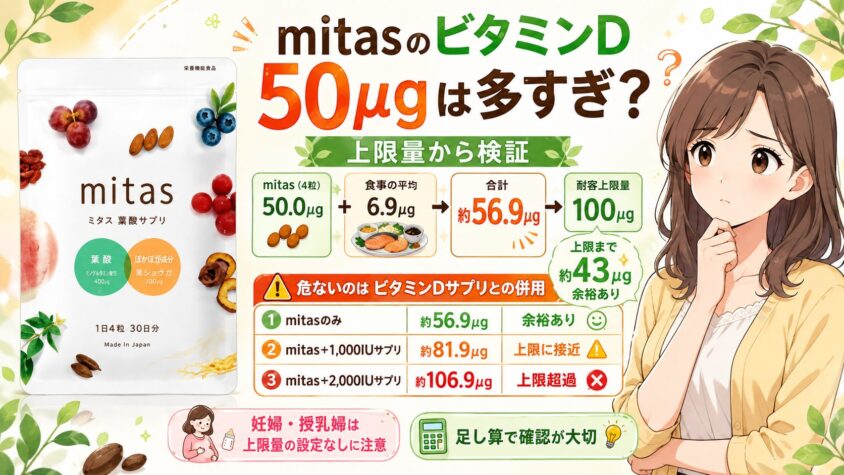 mitasのビタミンD 50&mu;gは多すぎ？上限量から検証