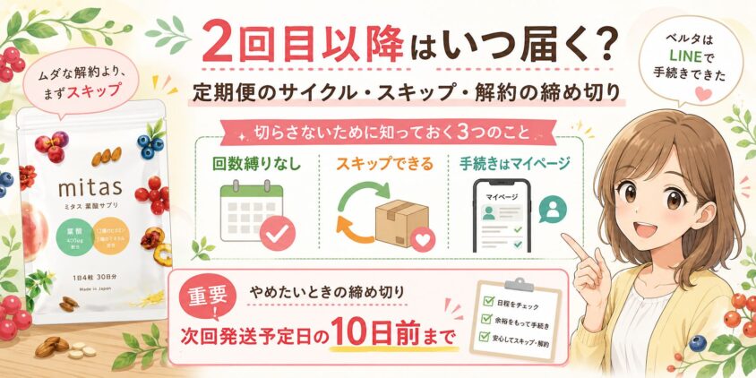 2回目以降はいつ届く？定期便のサイクル・スキップ・解約の締め切り
