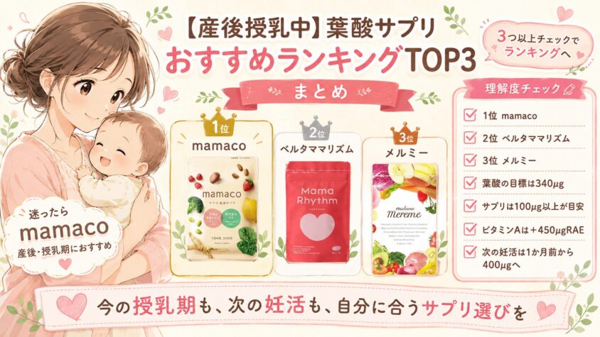 【産後授乳中】葉酸サプリのおすすめランキングTOP3!出産後のママへ まとめ